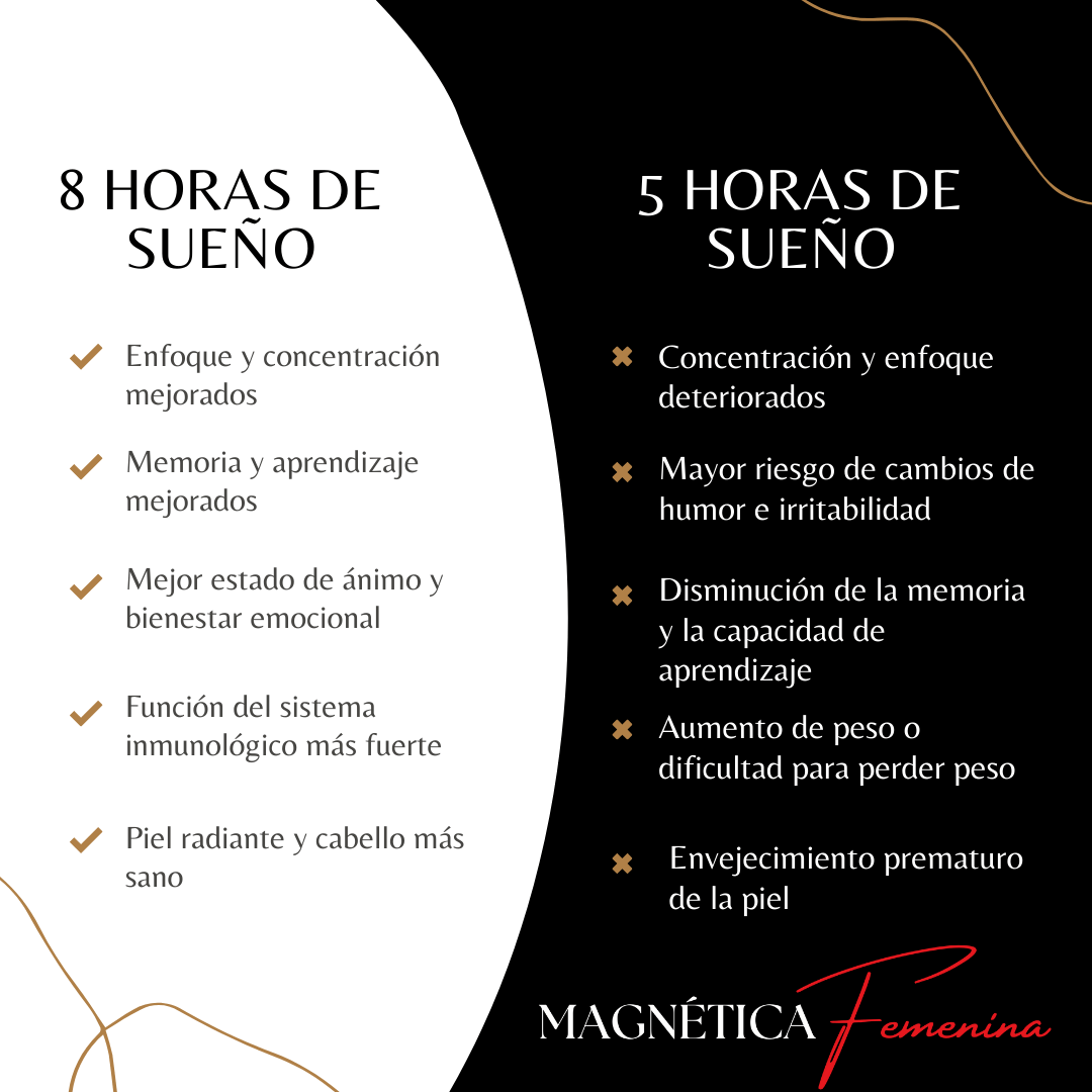 Dormir como una Reina (Gomitas) - MagnéticaFemeninaoption2#MagnéticaFemenina